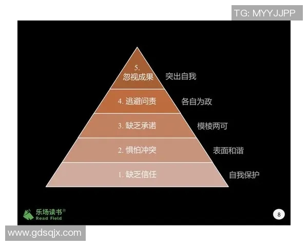 重庆足球队团队协作表现的数据分析与提升策略探讨