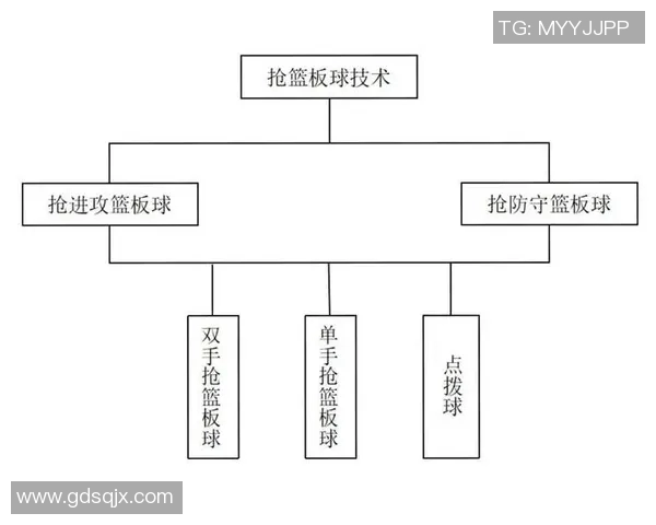 深入分析成都篮球队快攻战术的特点与应用策略